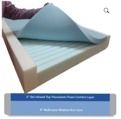 LTC8000 Mattress LTC8000 Gel-In Mattress Photos