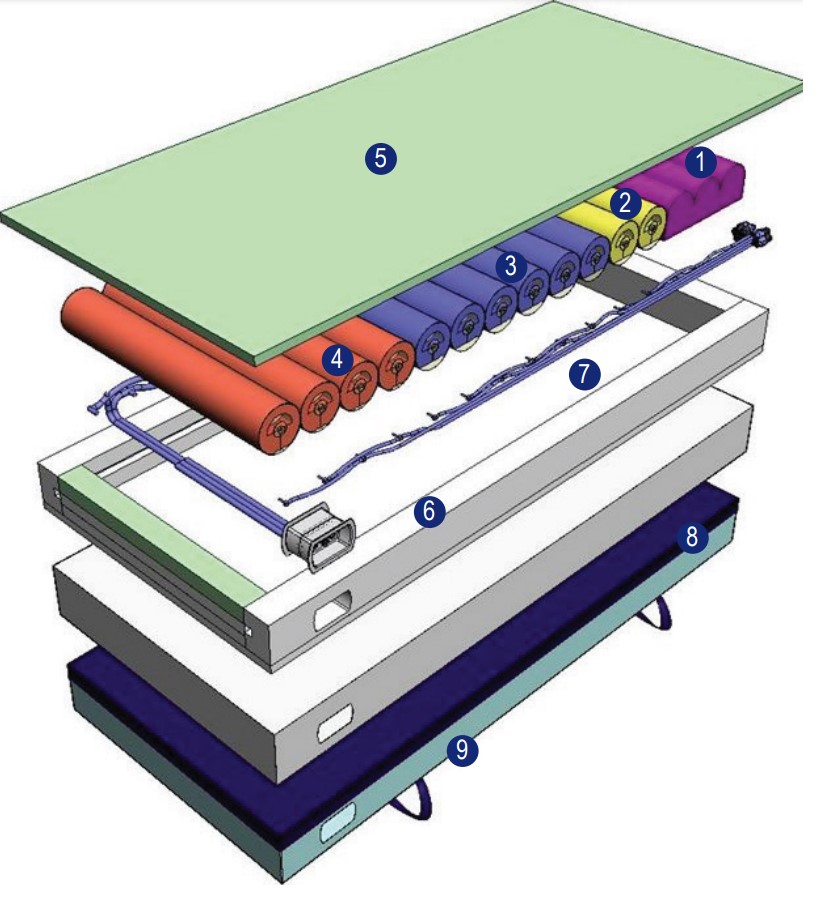 An exploded view of the P.R.O. Matt Plus