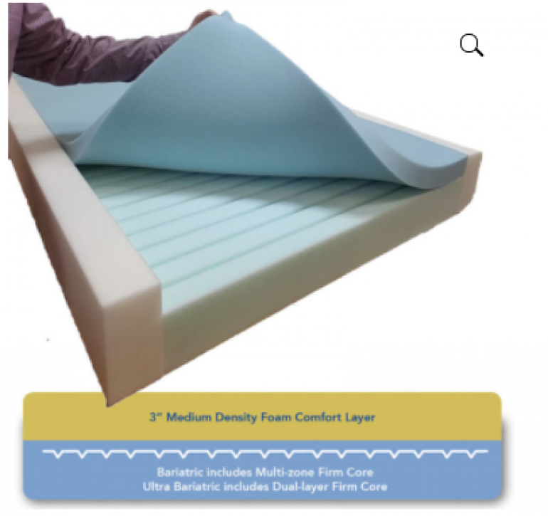 LTC Bariatric and Ultra Bariatric Mattress Photos