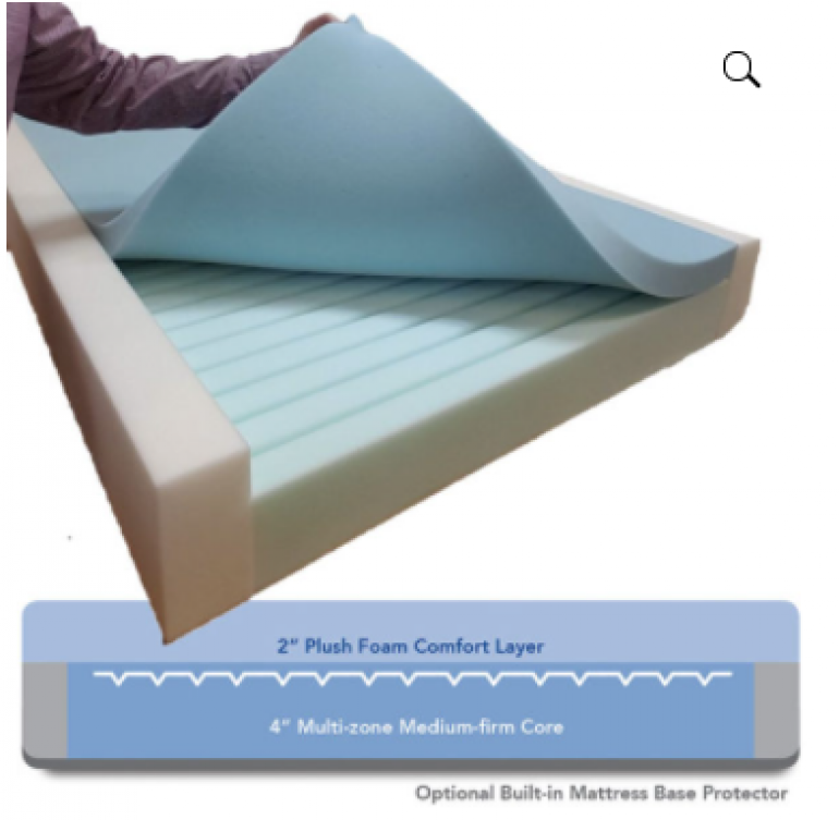 LTC2500 Basic Mattress Photos