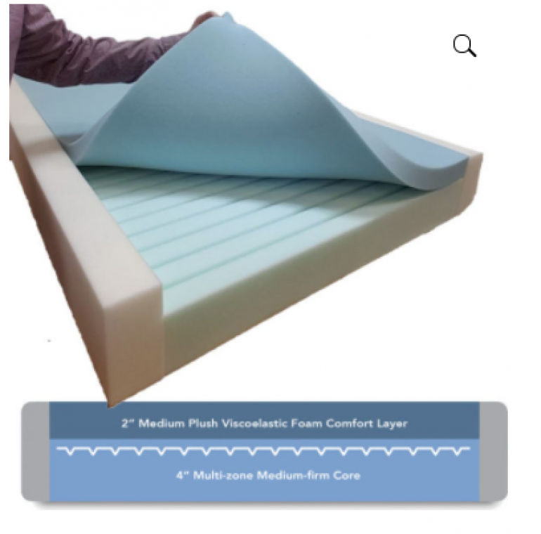 LTC4000 Plus Mattress Photos