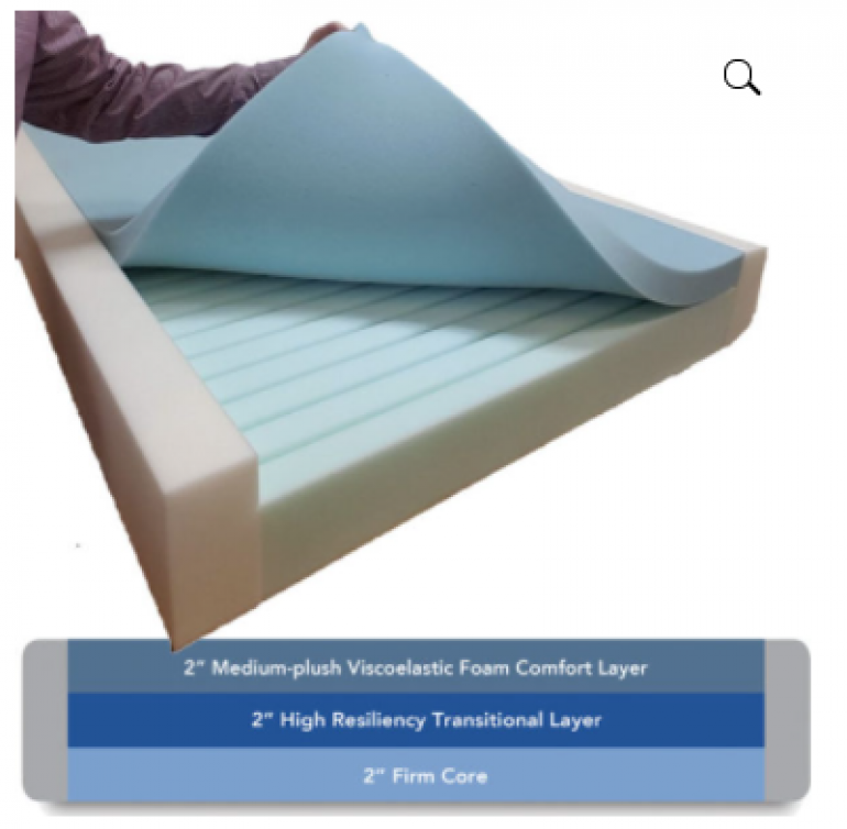 LTC Ultra 55 Mattress Photos