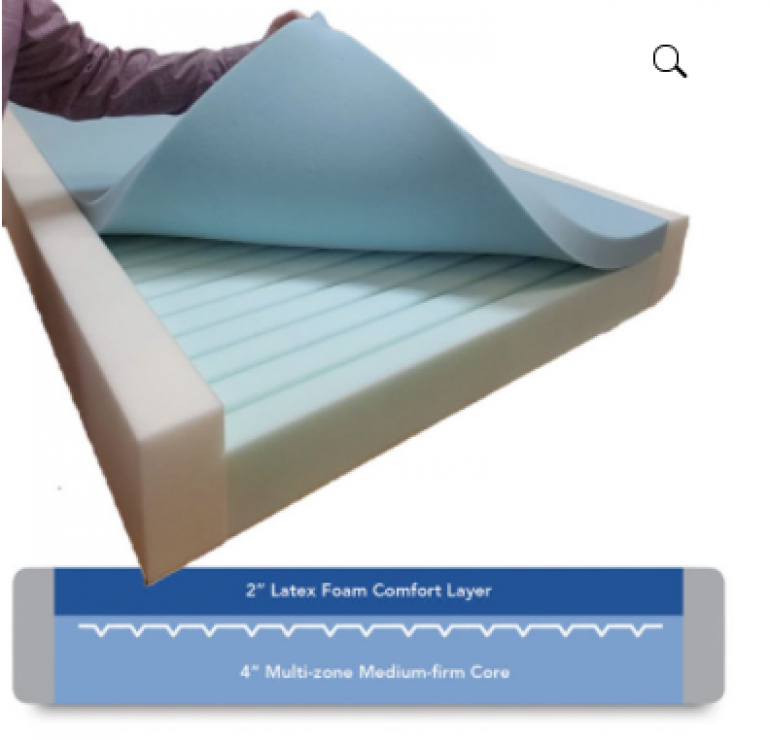 LTC7000 Latex Mattress Photos