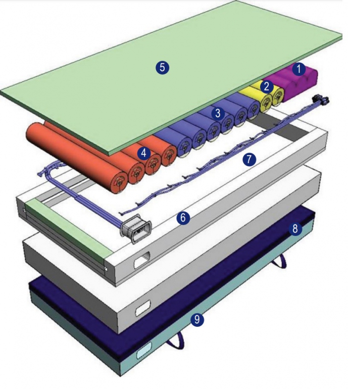 An exploded view of the P.R.O. Matt Plus