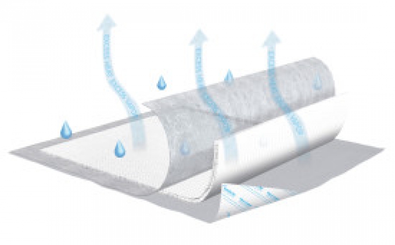 TENA® InstaDri Air™ Underpad 30x36, Moderate Abosrbency 2