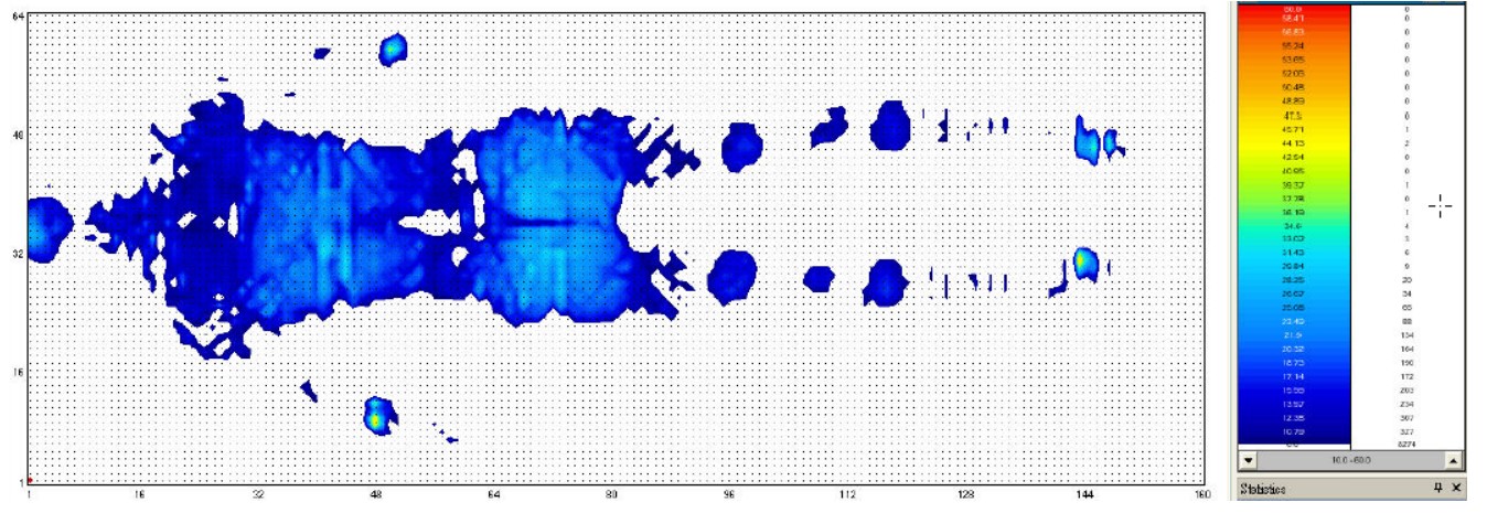 Salute RDX pressure map An image of the pressure mapping for the Salute RDX