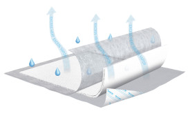 TENA® InstaDri Air™ Underpad 30x36, Moderate Abosrbency 2