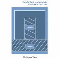 A diagram of the t-style mattress shows the location of the 2 inserts thumbnail
