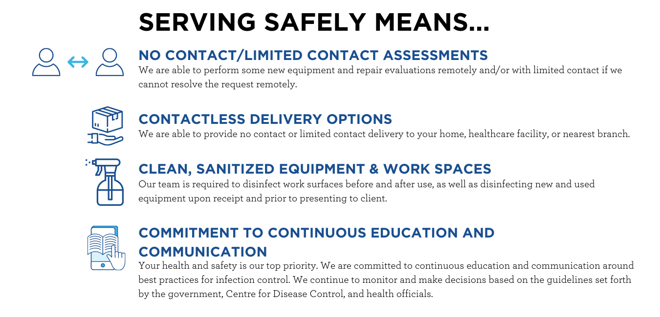 Image of serving safely graphic.